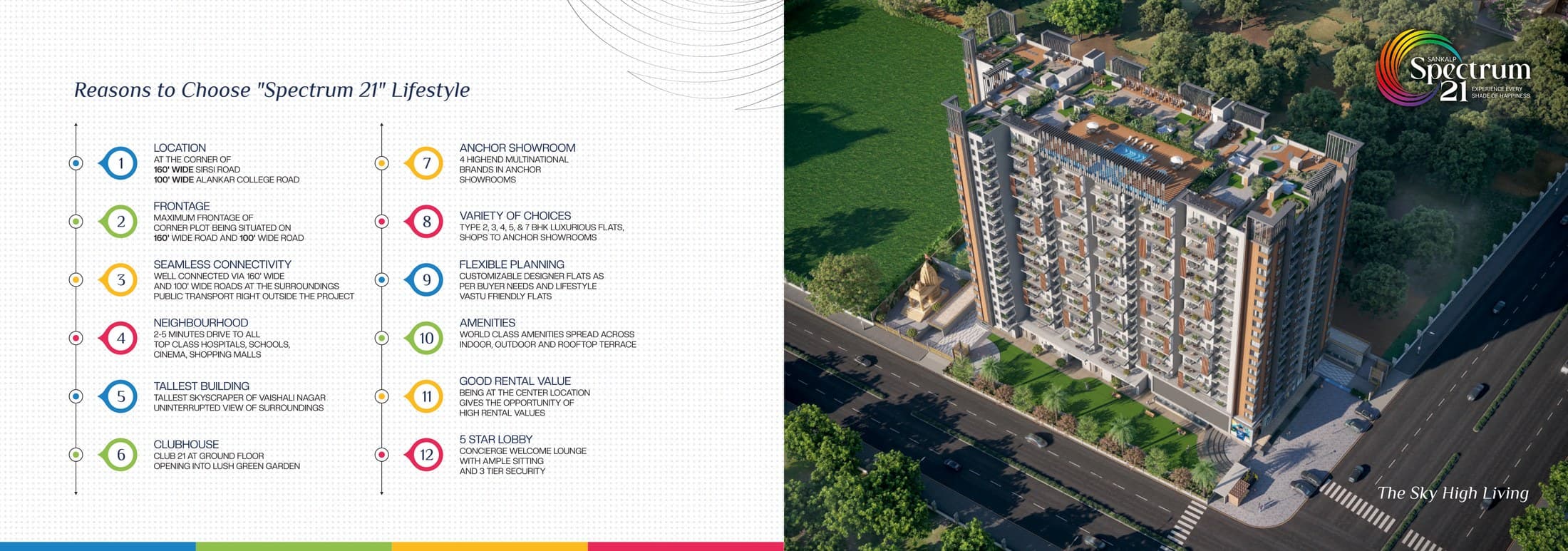 Spectrum 21 rooftop amenity deck with pool and leisure areas